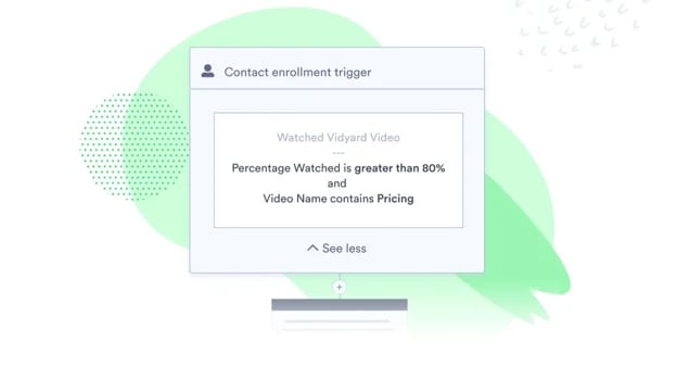 HubSpot-Vidyard Integration