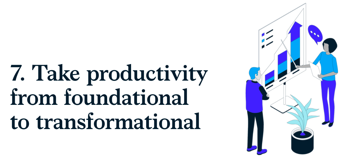 Productivity as foundation for transformation 