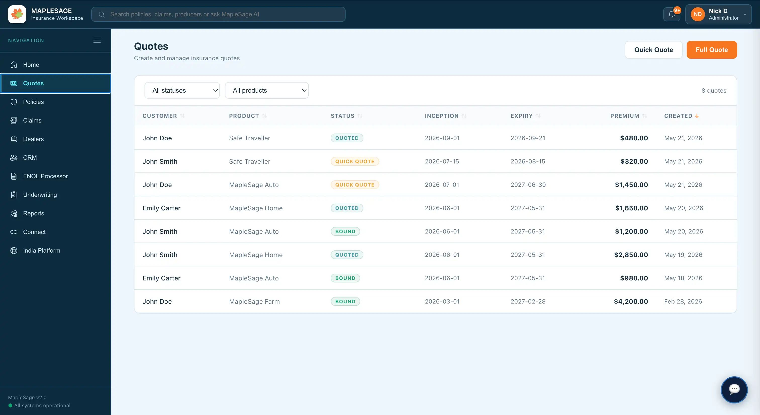 Platform — premium accounting view